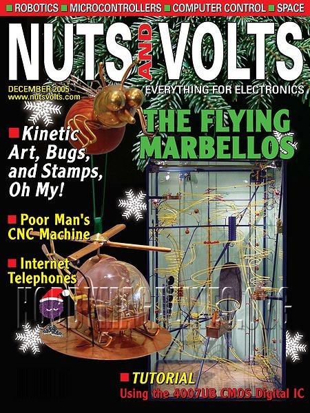 Nuts Magazine Download Pdf Nuts Magazine Download Pdf