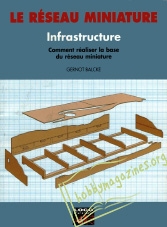 Le reseau miniature : Infrastructure