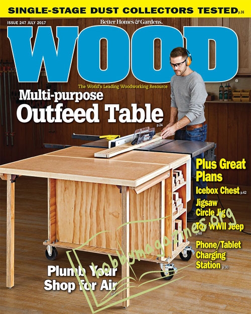 WOOD 247 – July 2017