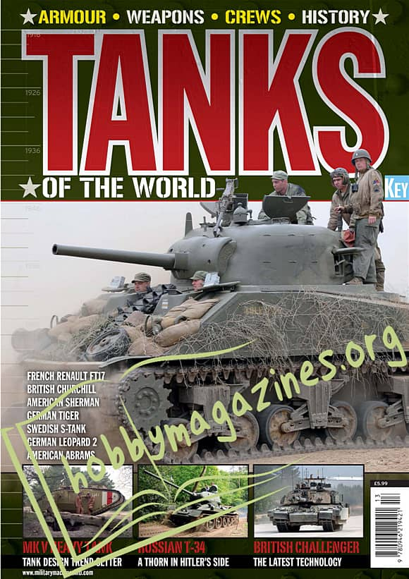 Tanks of the World