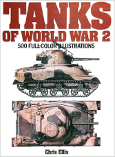 Tanks of World War 2